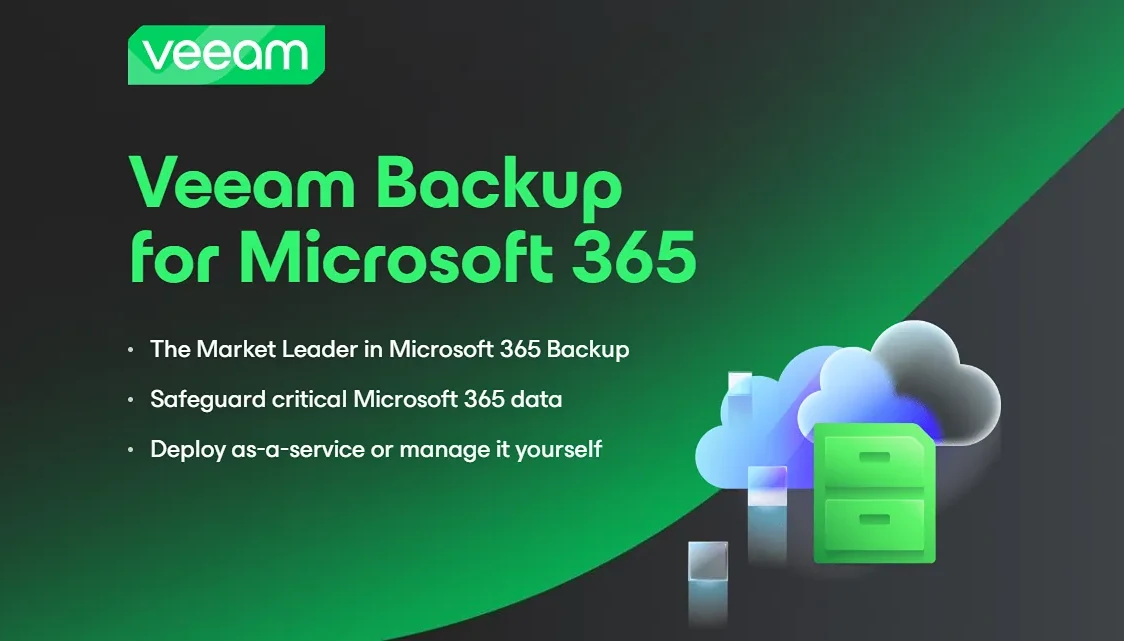 Veeam Backup M365